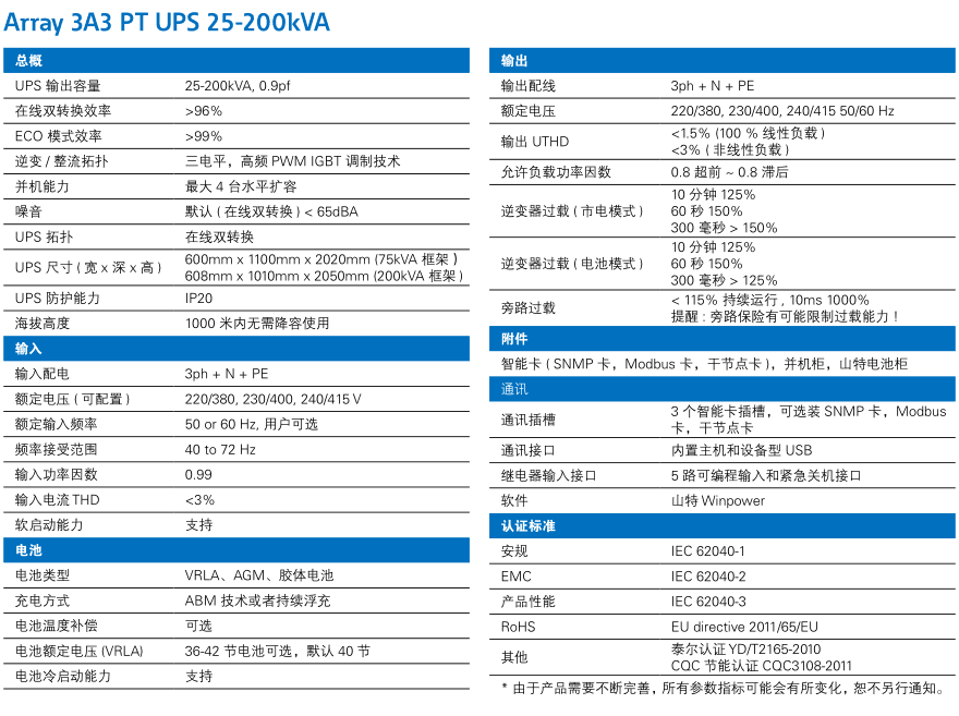 杭州UPS電源