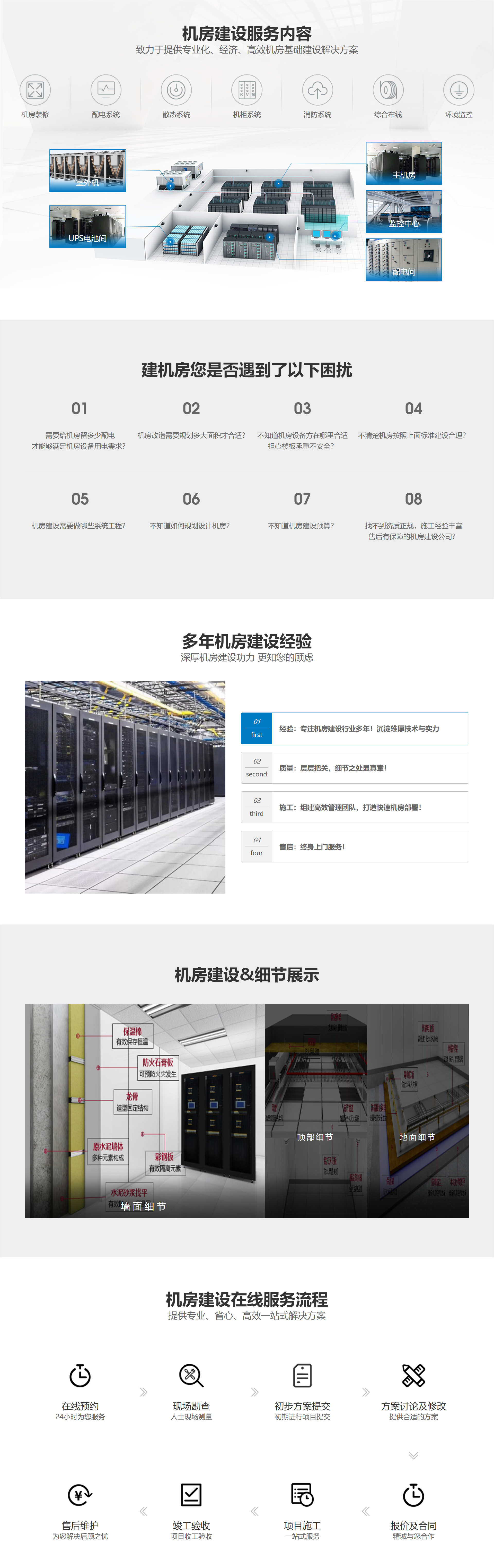 機房建設方案